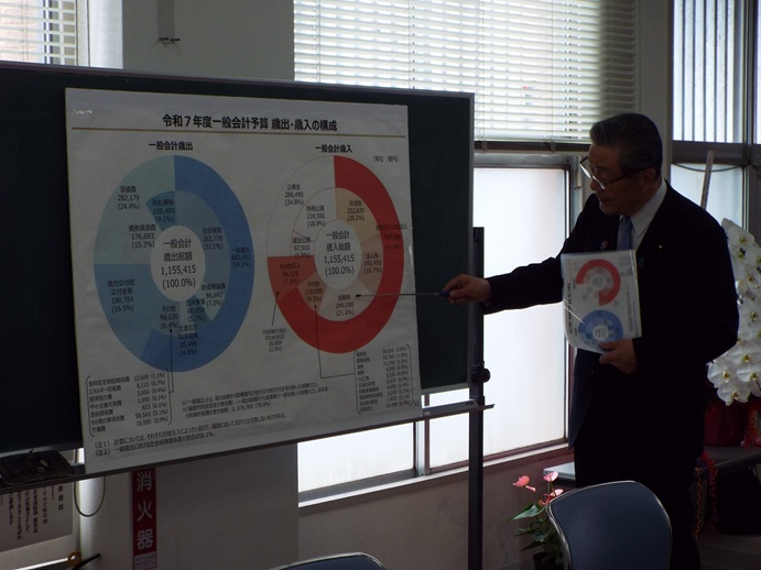 霧島市議会・OB合同消費税に関する研修会の写真